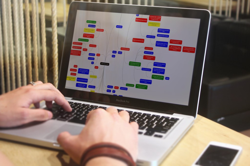 A laptop displaying an interactive mindmap 